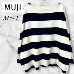 Item thumbnail for item f09bb69c-57ee-44cf-af03-d11daff34d2b