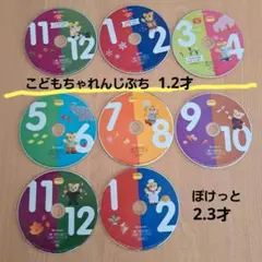 こどもちゃれんじぷち、ぽけっと　DVD8枚　知育教育