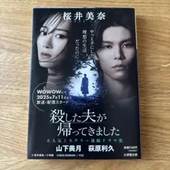 CS優勝デイガファイアーバード 調整パーツ付き ホロライブ オフィシャル カード ゲーム ベーシックPRパック vol