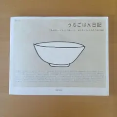 Item thumbnail for item 2f780211-199f-422d-8822-3ea5fa1a5a12