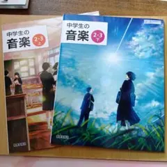 Item thumbnail for item 3b5d865d-f49d-43df-8055-ecba73a5007c