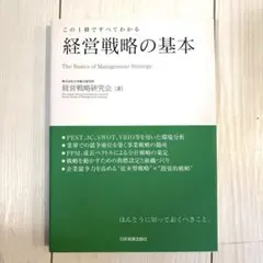 経営戦略