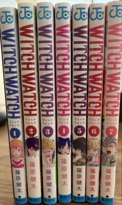 Item thumbnail for item a8f4defd-07ad-4a2f-ada2-0bd19762528d