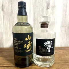Hibiki 21年 700ml空瓶 3本セット Amazon.co.jp: 響21年 [ ウイスキー 日本 700ml ] : 食品・飲料