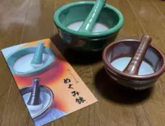 Item thumbnail for item bb168b5e-8402-4e76-bfd8-005bcbb262f2