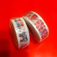 Item thumbnail for item 6dc8e51a-dca2-4137-b663-d377d79b107a