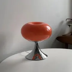 Item thumbnail for item 1da5a371-980d-4c56-9d54-2023dde2cde2