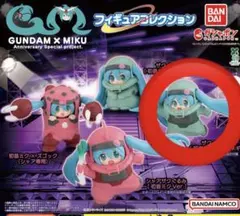GUNDAM×MIKU ザクぐるみ　初音ミクVer. ネギ　フィギュア