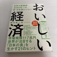 2050年の世界