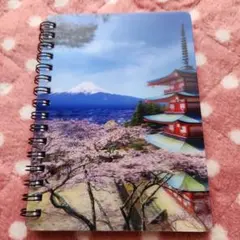 Item thumbnail for item 15b2dd59-ed11-40a7-9a75-a2c2e338d6b5