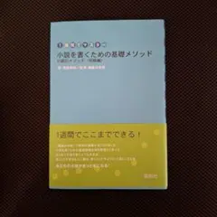 小説を書くための基礎メソッド