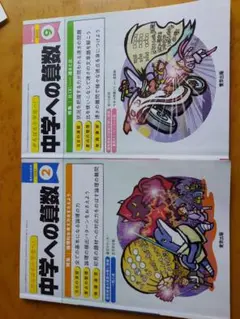 2026年最新】中学への算数 2021の人気アイテム - メルカリ