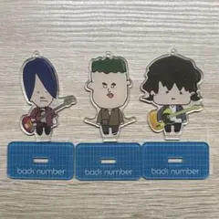 back number 依与吏の絵からとび出したおさかなキーリング