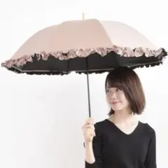 2026年最新】サンバリア100 2段 フリルの人気アイテム - メルカリ