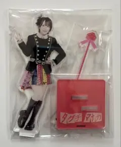 Item thumbnail for item 53cb40f6-8808-4bd3-a9a3-c38a3a4c7d8e