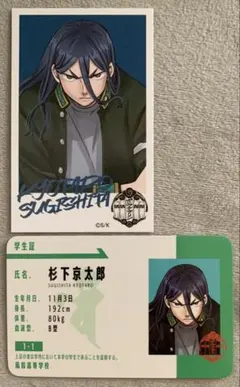 ☆ WINDBREAKER展 ウィンブレ展　特典フォト風カード　学生証　杉下