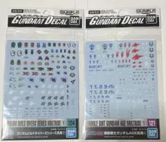 ガンダムデカール 121 124 汎用セットのサムネイル