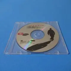 G-Mo CDS
