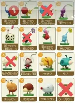 チョコエッグピクミン2体980円新品