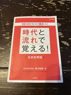 Item thumbnail for item 2f78565b-a72d-4652-9921-36e5360875f0