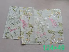 Item thumbnail for item 6664a10c-5573-4ab4-97ec-d62d02fdfa4e