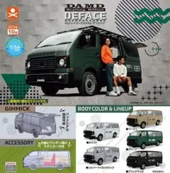 Item thumbnail for item 353d3f10-c85e-4524-bf9e-cf9836aa5bd3