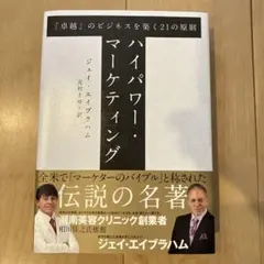 ハイパワー・マーケティングのサムネイル