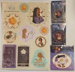 Item thumbnail for item 9edce6b7-e497-4b9b-99d5-f0a7fe93d274