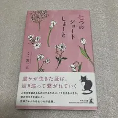 Item thumbnail for item 97a8e262-1d04-40fe-98b5-dcd81483dab7