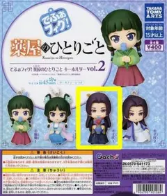 薬屋のひとりごと でふぉフィグ キーホルダー vol.2 壬氏1