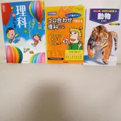 楽しくわかる!なぜ?どうして?理科のふしぎ