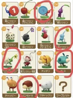 ピクミン　チョコエッグ