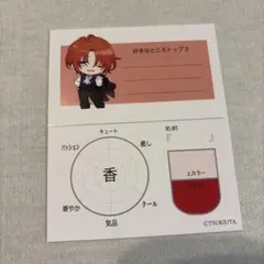 ツキウタ オシアド 紅茶 オーダーシート カスタム 無記入 隼 | Mercari