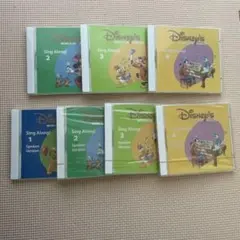 Item thumbnail for item a16ecf9a-cd96-4563-ae2a-fbeaec401d93