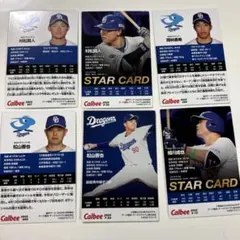 Item thumbnail for item c77021ee-d90e-4e77-9377-527d6ba12e33