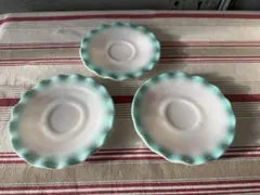 Item thumbnail for item 4baee277-0d2c-403c-bbfd-147258cef341