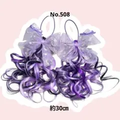 Item thumbnail for item acce3e99-ff24-43d6-87fe-8dbce7614d81