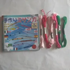 Item thumbnail for item c706463d-a12c-4be1-b418-77d121bd1a74