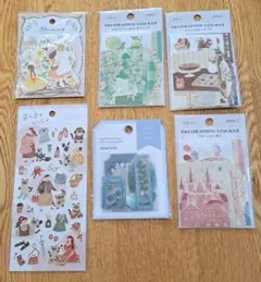 Item thumbnail for item 0ab79854-af5a-4a8c-8133-441483a47ded