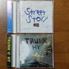 Item thumbnail for item 83330afd-ea01-49db-b1c2-c064ca2f1b9e