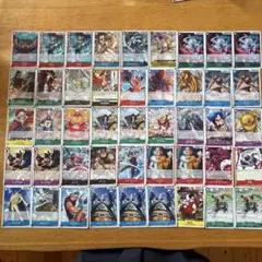 ドラゴンボール フュージョンワールド ゴジータGTデッキパーツセット