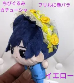 Item thumbnail for item 86bc821a-5d87-4f57-b2f0-68d1b2cc8cc1