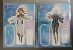 Item thumbnail for item be70686a-b6d0-44ff-8aa6-446dd390cd51