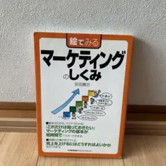 絵でみる マーケティングのしくみ