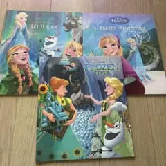 Item thumbnail for item f3eef0a5-eb13-4927-92d2-5e52b97e1ee5