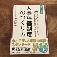 Item thumbnail for item 5c1c721f-e409-4022-9156-e3f048468a58