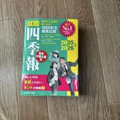 yuki様 リクエスト 2点 まとめ商品