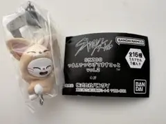 SKZOO つまんでつなげてますこっと vol.2 Jiniret