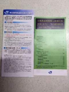 2026年最新】JR西日本グループ株主優待の人気アイテム - メルカリ