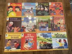 Item thumbnail for item 602de84b-d27e-4261-9c21-a6b361e6ef4d